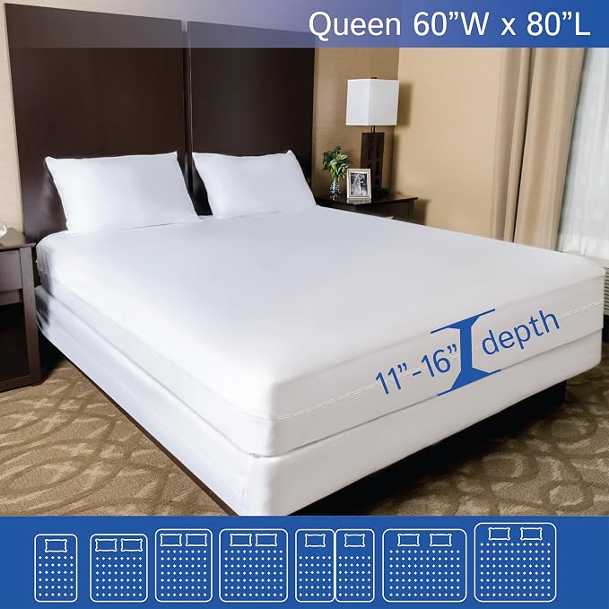 Queen Size Mattress Protector Bedbug Waterproof Zippered Cover Hypoallergenic - Image 2