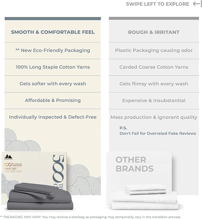 Mayfair Linen 100% Cotton Bed Sheets Full Sheet Set - Image 2