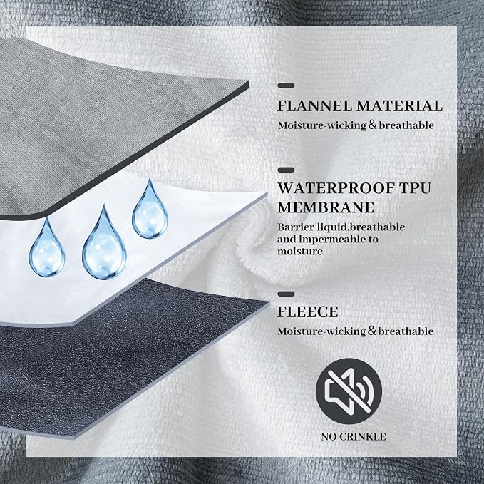 Waterproof Blanket for Bed Couch Sofa, Fleece and Flannel Waterproof Mat - Image 5