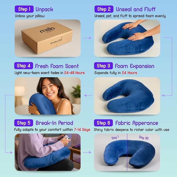 MELLO Lap Pillow for Reading – Memory Foam Gaming Pillow for Lap, Elbow and Arm - Image 7