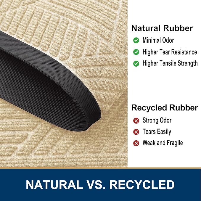 Smiry Front Door Mat Outside Entrance, Heavy Duty Sturdy Natural Rubber Doormat - Image 5