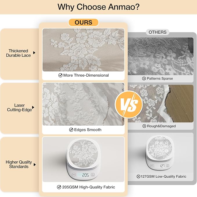 Anmao Vintage Lace Curtains 108 Inches Long 2 Panels, Romantic Elegant Light - Image 2