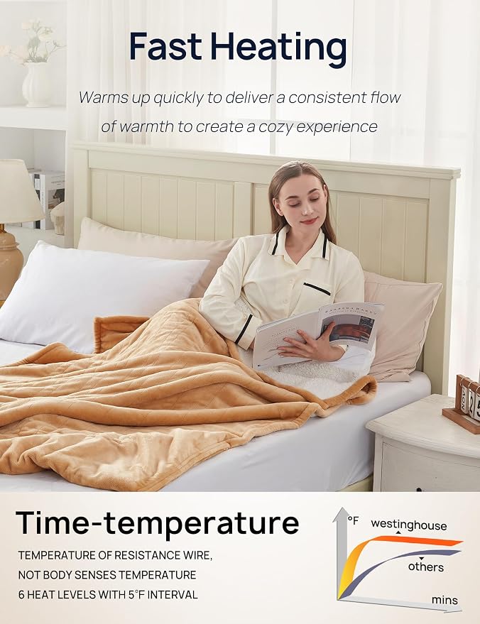 Westinghouse Electric Blanket - Image 5