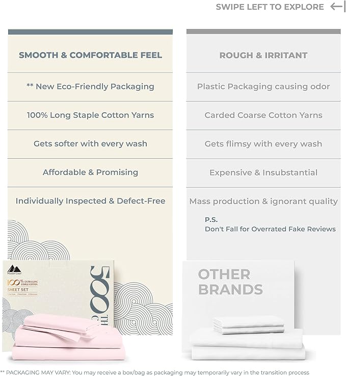 Mayfair Linen 500 Thread Count Twin XL Cotton Sheets - Image 2
