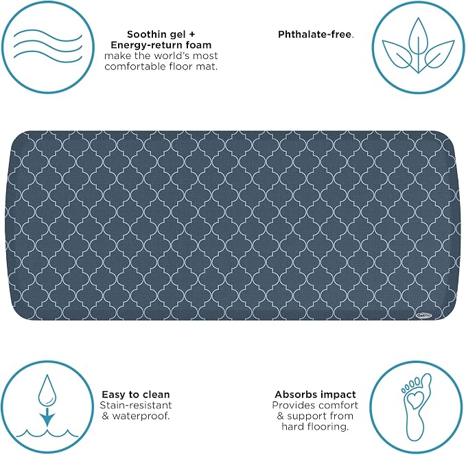 GelPro Elite Premier Anti-Fatigue Kitchen Comfort Floor Mat, Trellis Deep Sea - Image 8