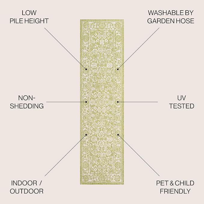 JONATHAN Y Weave Floral Indoor Outdoor Runner Rug 2X10 Green/Cream, Tela - Image 2