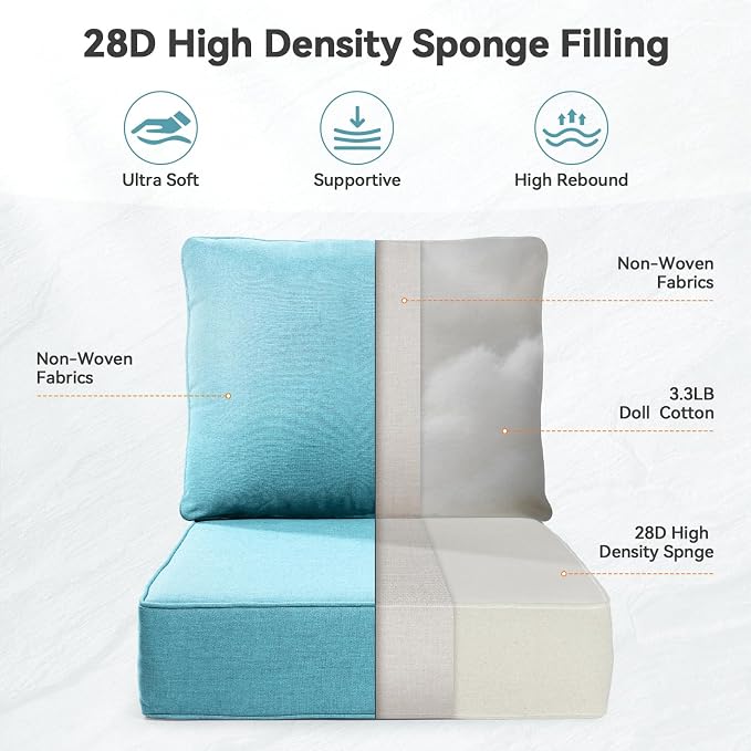 Luxury 6" Outdoor Cushions for Patio Furniture, Fade Resistant Couch Chair - Image 3