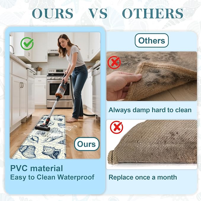 Kitchen Mats for Floor Cushioned Anti Fatigue Sets of 2 Beach Theme Kitchen - Image 6