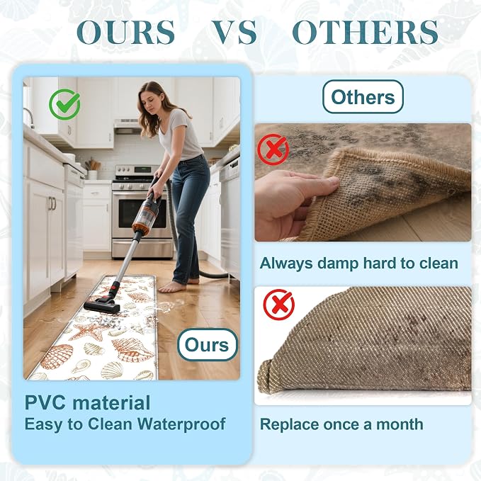 Kitchen Mats for Floor Cushioned Anti Fatigue Sets of 2 Beach Theme Kitchen - Image 6