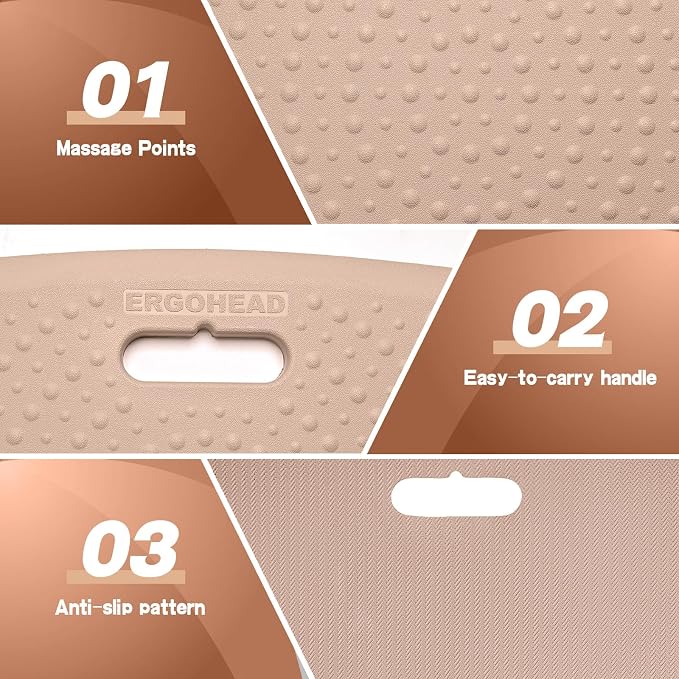 3/4 Inch Portable Anti Fatigue Standing Mat - Image 3