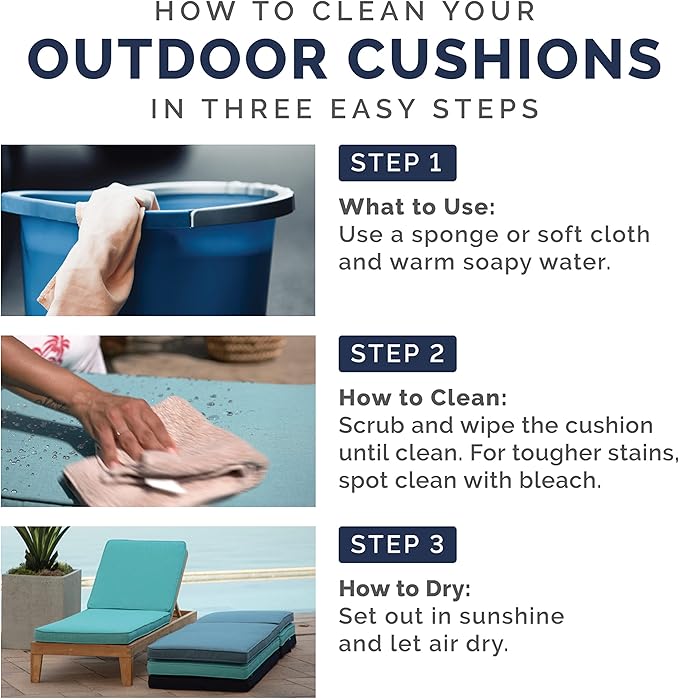 Arden Outdoor Dining Chair Cushion, 20 x 20, Rain-Proof, Fade Resistant - Image 9