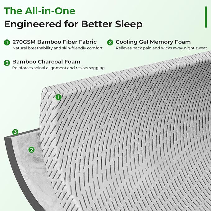 Bamboo Mattress Topper Full Size 2 Inch, Cooling Gel & Bamboo Charcoal Memory - Image 3