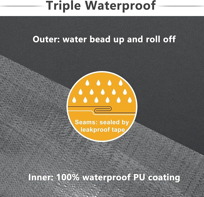 Favoyard Patio Chair Cushions 22 x 22 x 3 Inch Waterproof Outdoor Seat Cushions - Image 4