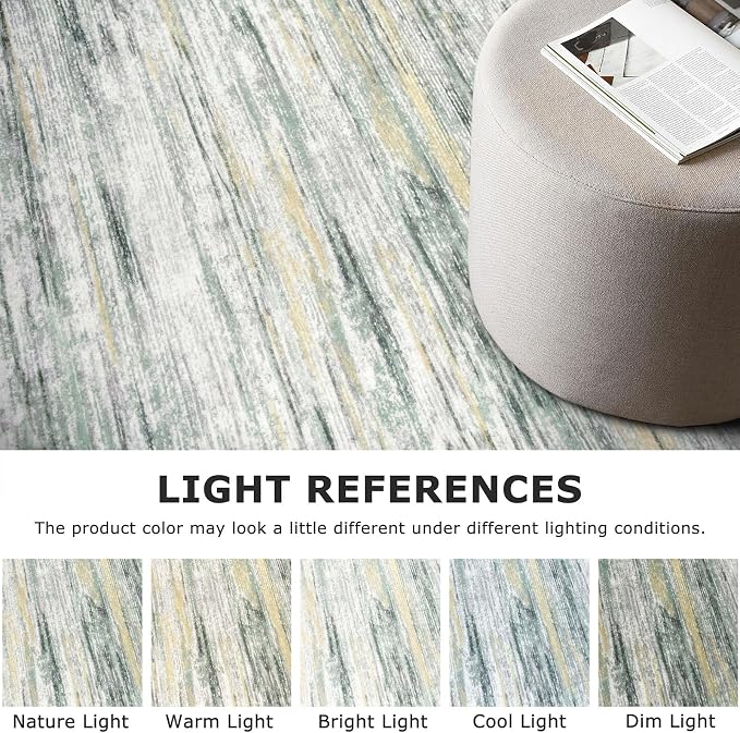 2x6 Modern Abstract Runner Rug for Hallways, Non-Shedding Washable Rug for - Image 4