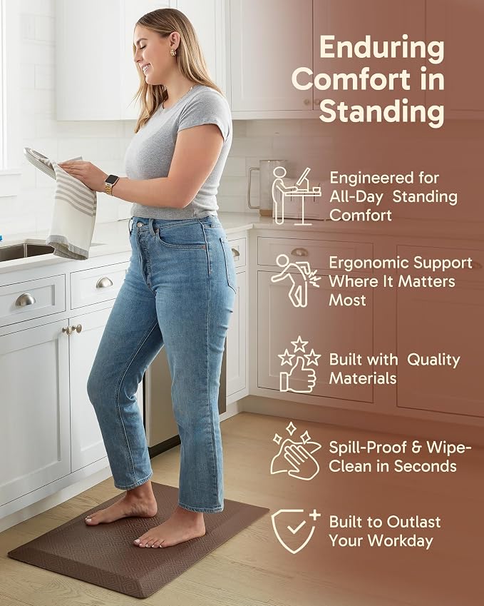 Ophanie Kitchen Mats for Floor, 3/4 inch Thick, 17x24 Anti Fatigue Cushioned Mat - Image 3