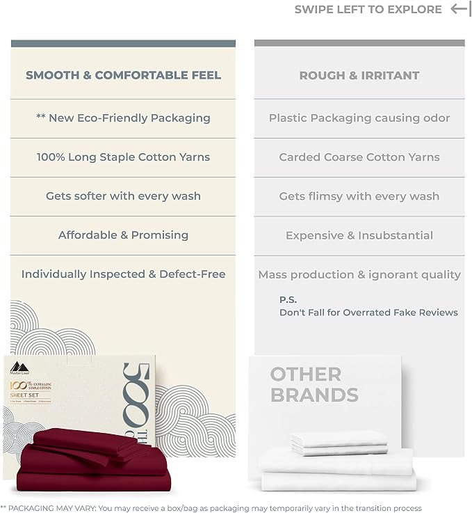 Mayfair Linen 500 Thread Count Split King Sheets Sets - Image 2