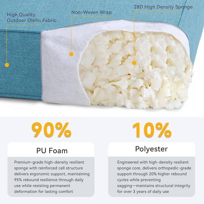 Patio Cushions for Outdoor Furniture - Image 6