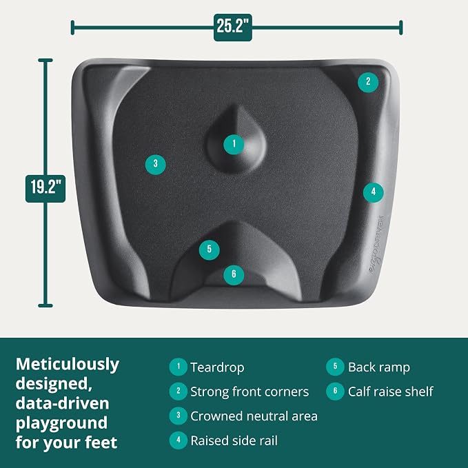 Topo Mini Comfort Mat by Ergodriven | The Smaller Not-Flat Anti-Fatigue - Image 7