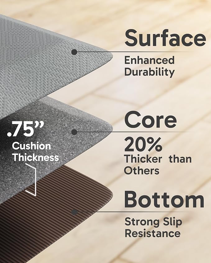 Ophanie Kitchen Mats for Floor, 3/4 inch Thick, 17x24 Anti Fatigue Cushioned Mat - Image 4