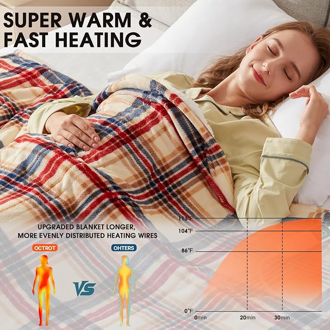 Heated Electric Blanket Full Size, 72X84 Heating Blanket, Fast Heating Washable - Image 2