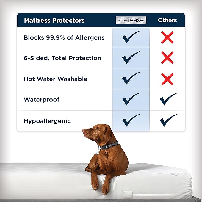 AllerEase Waterproof Mattress Protector Stain Protection Full Size Allergen - Image 4