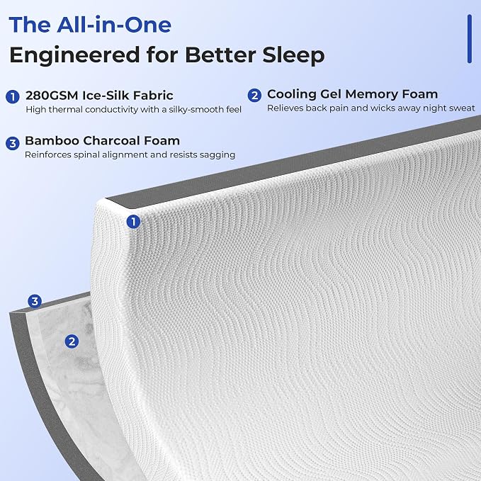 Cooling Mattress Topper Twin XL Size 3 Inch, Cooling Gel & Bamboo Charcoal - Image 3