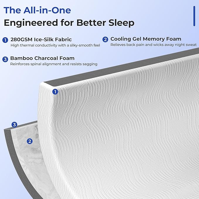 Cooling Mattress Topper Queen Size 4 Inch, Cooling Gel & Bamboo Charcoal Memory - Image 3