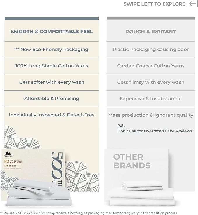Mayfair Linen 100% Egyptian Cotton Split King Sheets Sets - Image 2