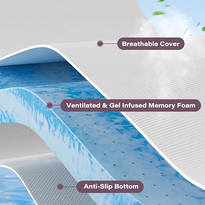 Full Size Memory Foam Mattress Topper 3 Inch - Image 2