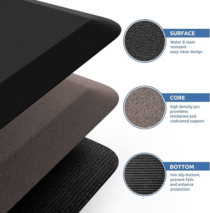 KitchenClouds Kitchen Mat Cushioned Anti Fatigue Kitchen Rug 0.8inch Waterproof - Image 5