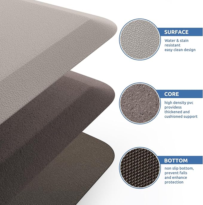 KitchenClouds Kitchen Mat Cushioned Anti Fatigue Rug 17.3"x28" Waterproof Non - Image 5