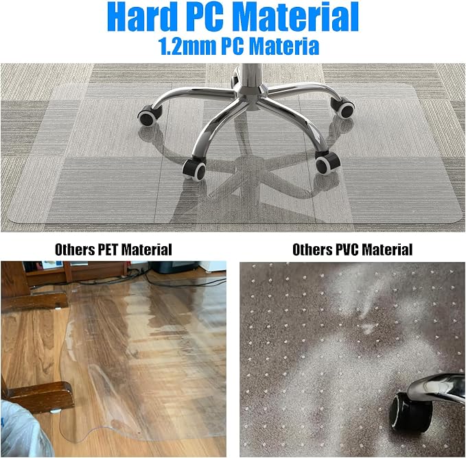 Heavy Duty Crystal Clear Office Chair Mat - Image 5