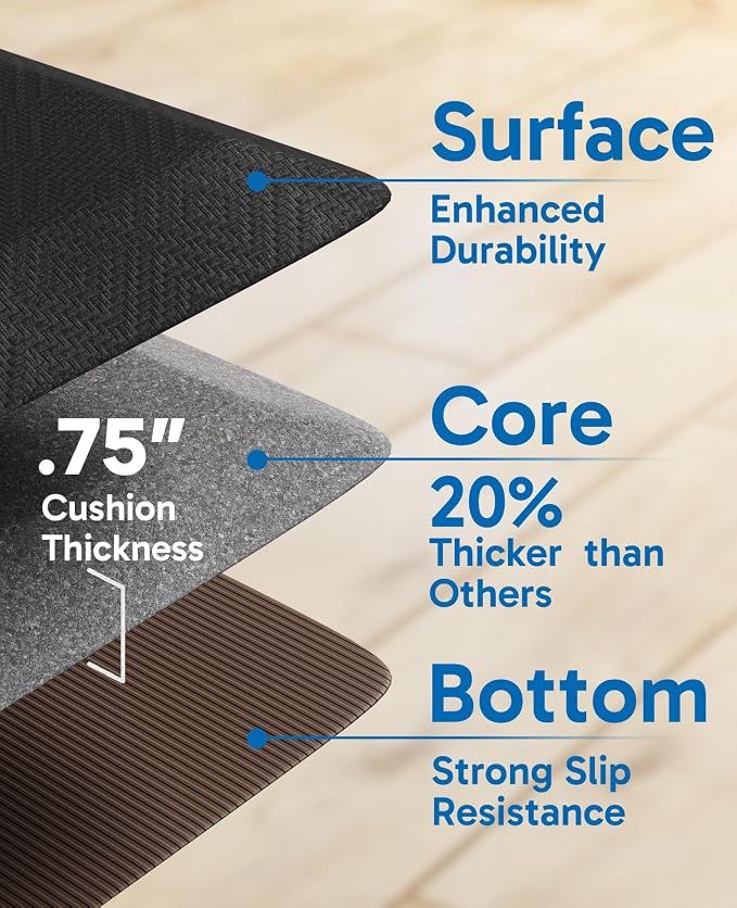 Ophanie Anti Fatigue Cushioned Mat, 3/4 inch Thick, 20x48 Kitchen Mats - Image 4