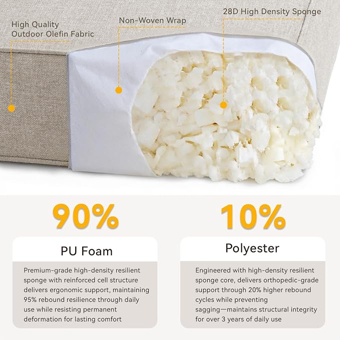 Patio Cushions for Outdoor Furniture - Image 5