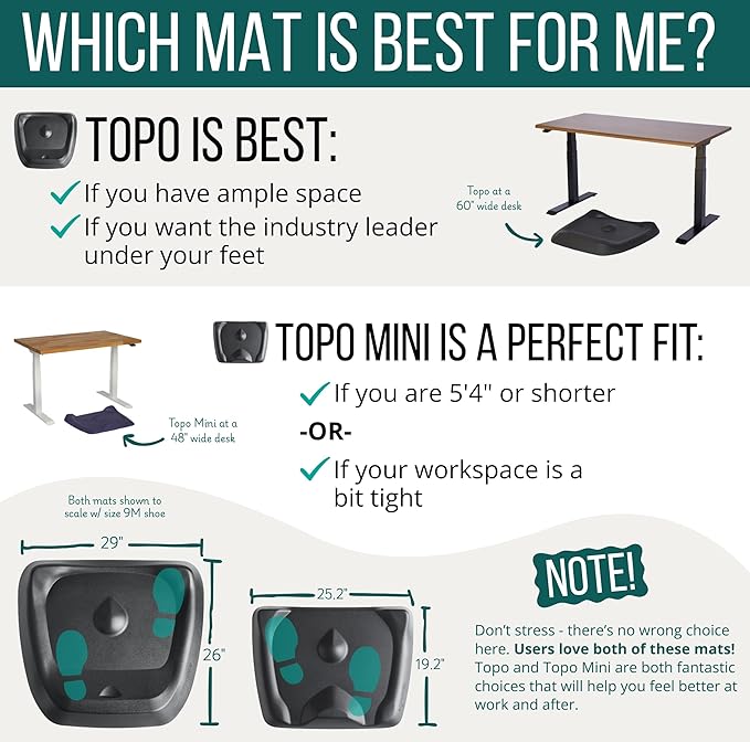 Topo Mini Comfort Mat by Ergodriven | The Smaller Not-Flat Anti-Fatigue - Image 6