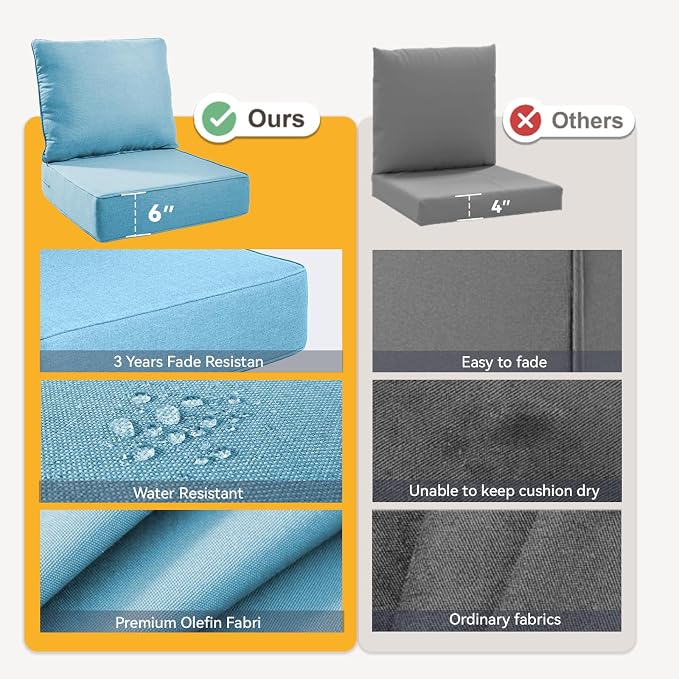 Outdoor Cushion Set for Furniture Patio Furniture, UV Resistant, Water Resistant - Image 7