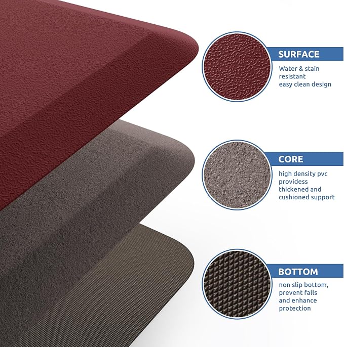 KitchenClouds Kitchen Mat Cushioned Anti Fatigue Rug 17.3"x28" Waterproof Non - Image 6