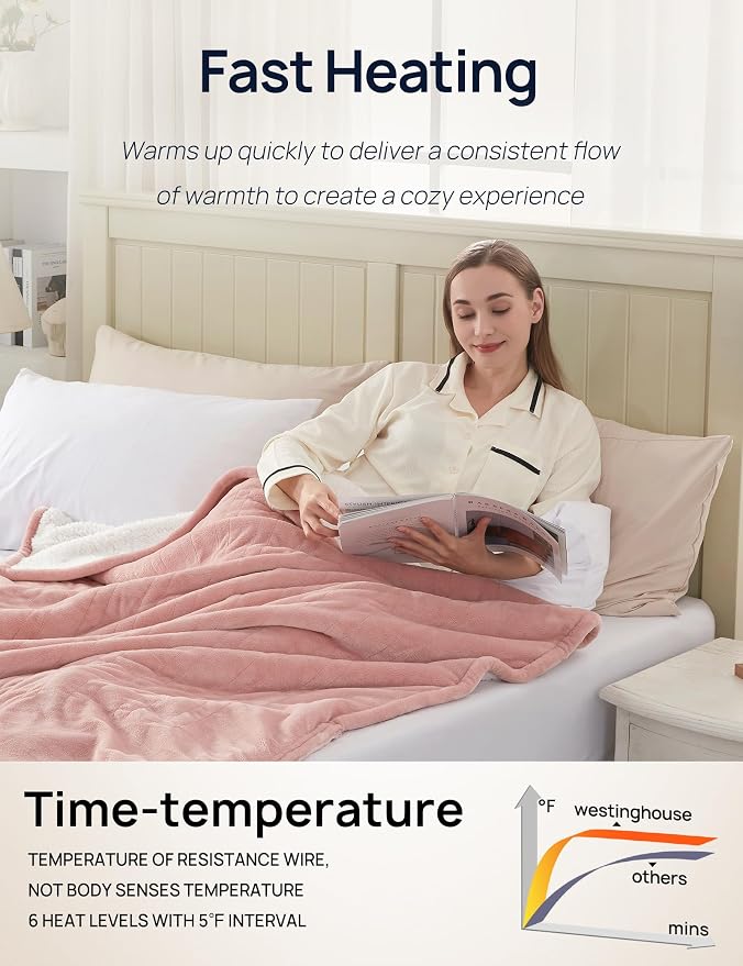 Westinghouse Electric Blanket - Image 5