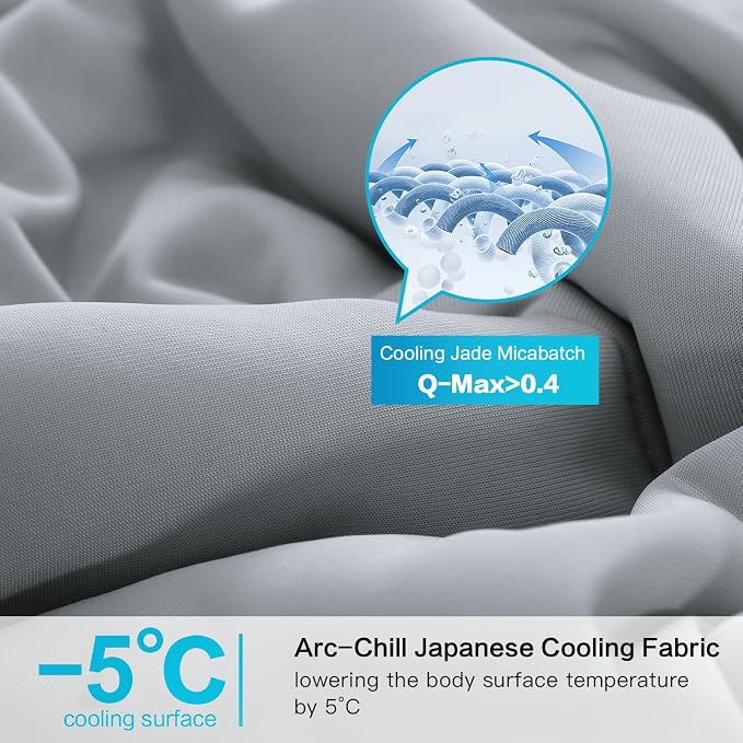 EASELAND All Season Cooling Comforter King, Cold Touch Fabric Absorbs Body Heat - Image 3