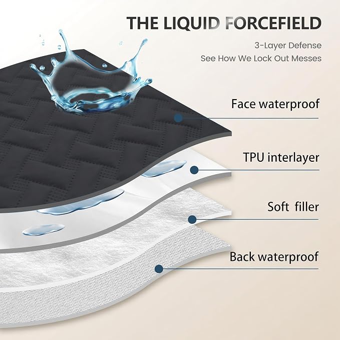 gogobunny 100% Double Sided Waterproof Dog Blanket Soft Pet Bed Cover - Image 6