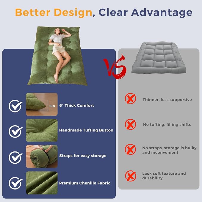 MAXYOYO Japanese Floor Mattress Full Size, Thick Chenille Tatami Mat Sleeping - Image 5