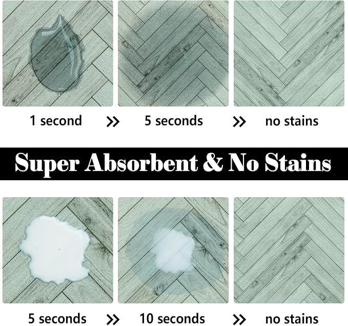 Dog Food Mats for Floors Absorbent, Pet Cat Food Mat - Image 2