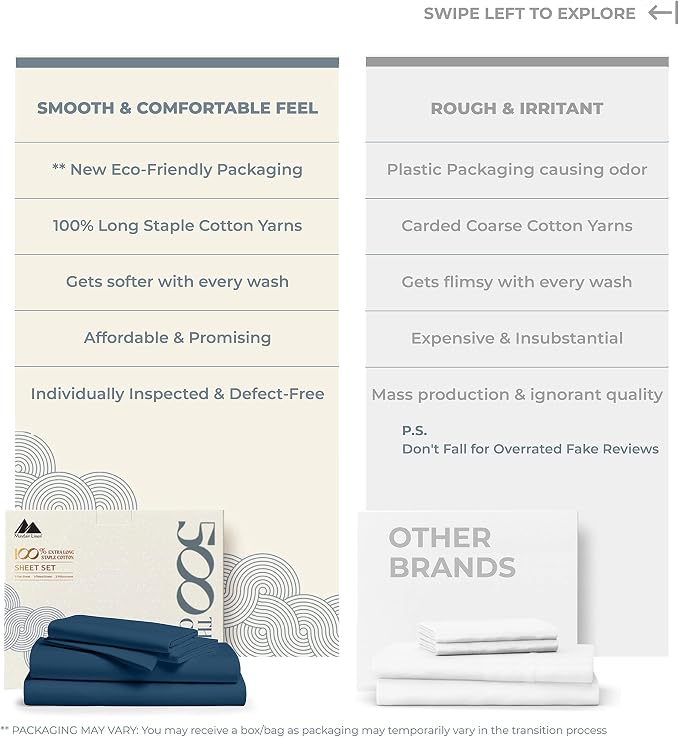 Mayfair Linen 500 Thread Count Split King Sheets Sets - Image 2