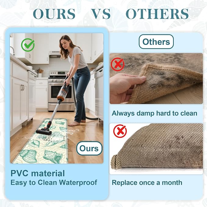 Kitchen Mats for Floor Cushioned Anti Fatigue Sets of 2 Beach Theme Kitchen - Image 6