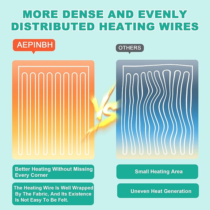 Heated Blanket 90"X100", Fast Heating Blanket - Image 7