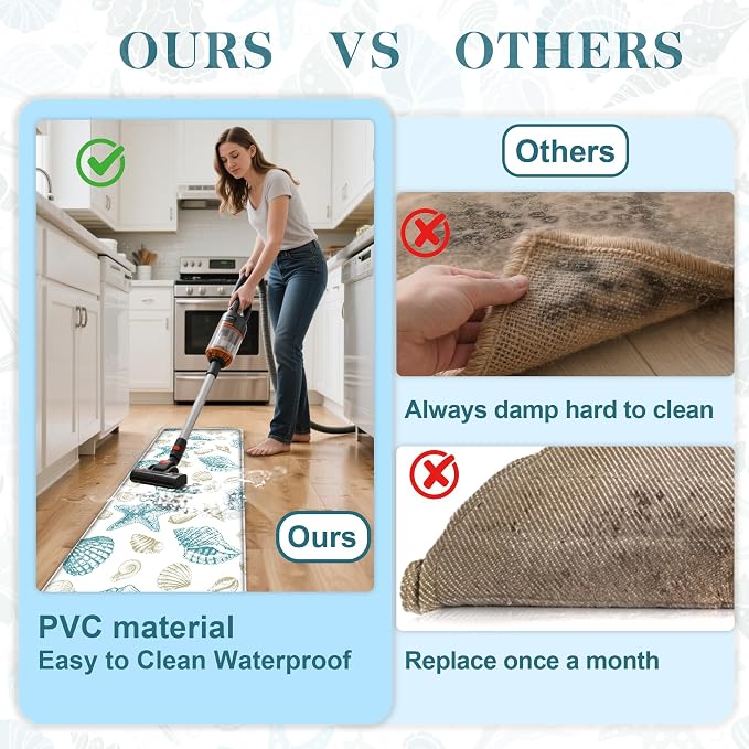 Kitchen Mats for Floor Cushioned Anti Fatigue Sets of 2 Beach Theme Kitchen - Image 6