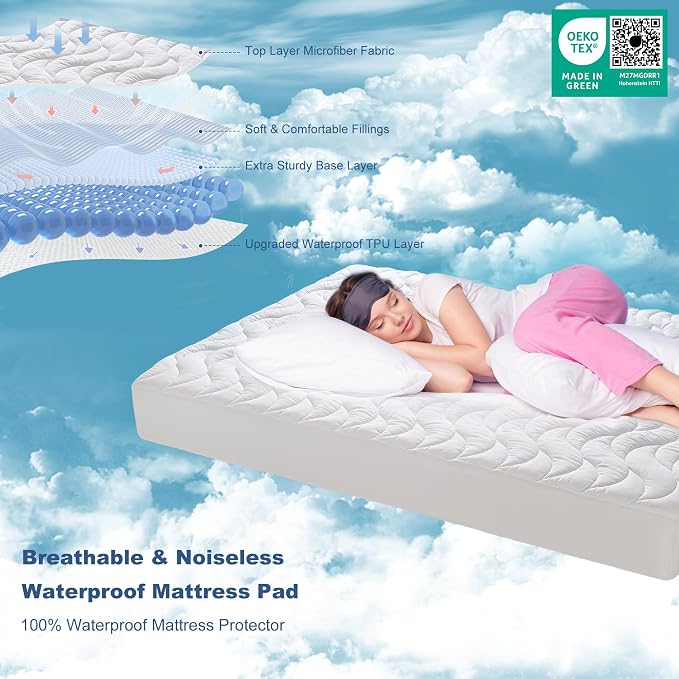 GRT Twin XL Mattress Protector, 100% Waterproof Mattress Protector Twin XLong - Image 2