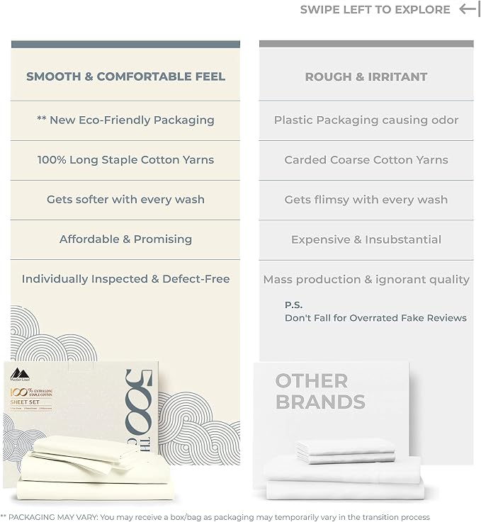 Mayfair Linen 100% Cotton Bed Sheets Full Sheet Set - Image 2