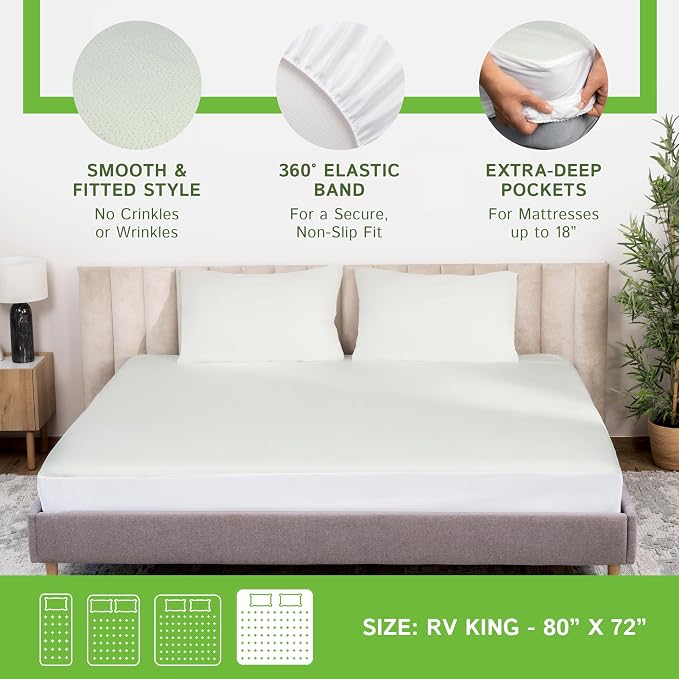 Four Seasons Essentials RV King Size Waterproof Mattress Protector - Image 4