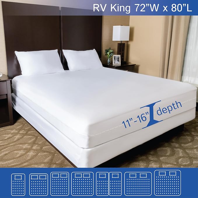RV King Zippered Mattress Protector - Image 2